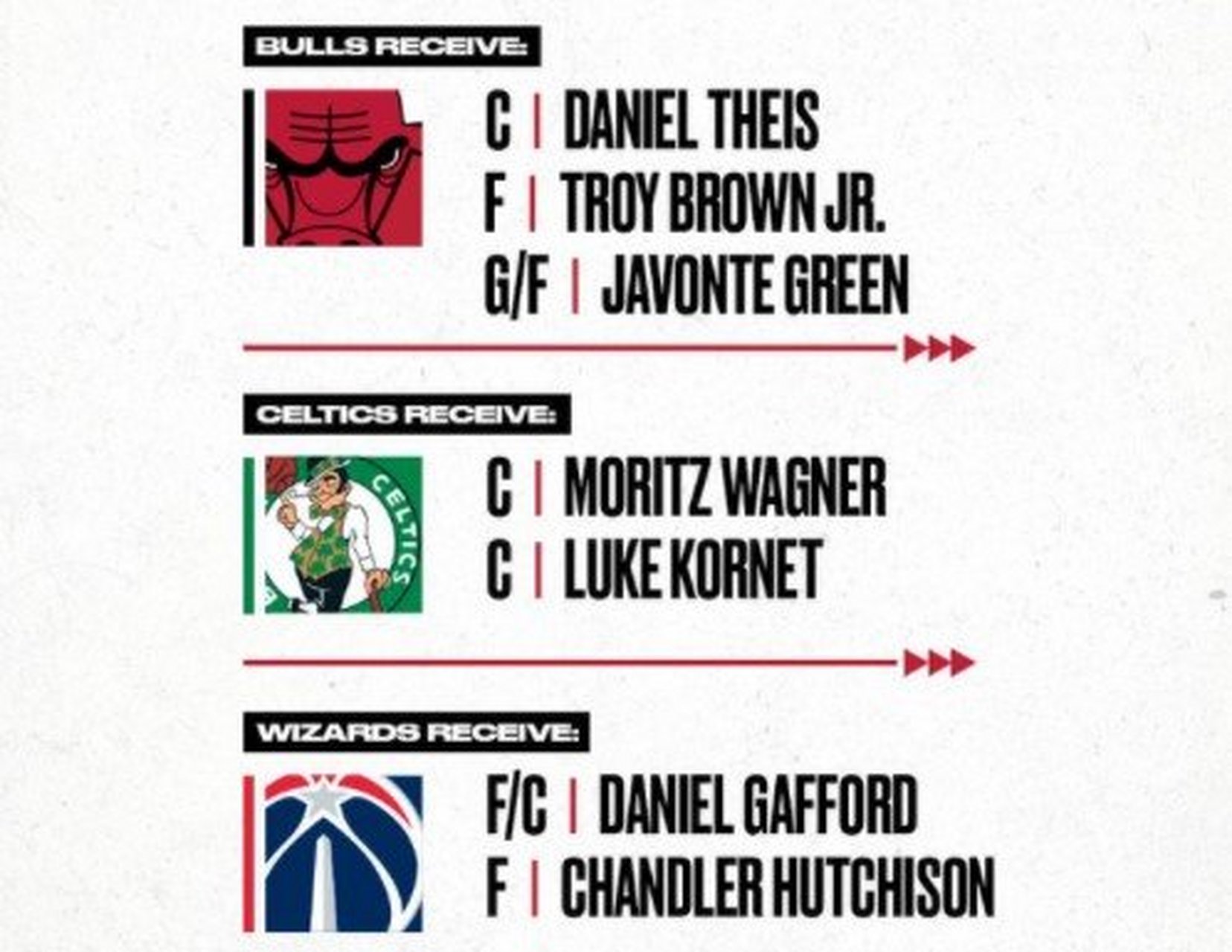 关于波士顿凯尔特人内部会议纪要流出：赛前官宣签约，NBA季后赛使命明确，轮换策略成焦点的信息